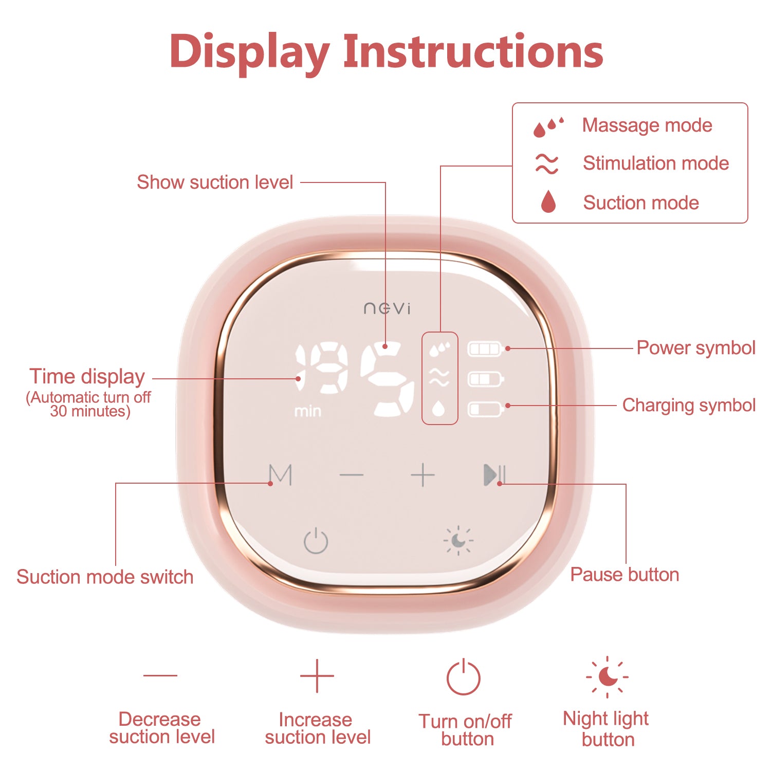 Electric Breast Pump