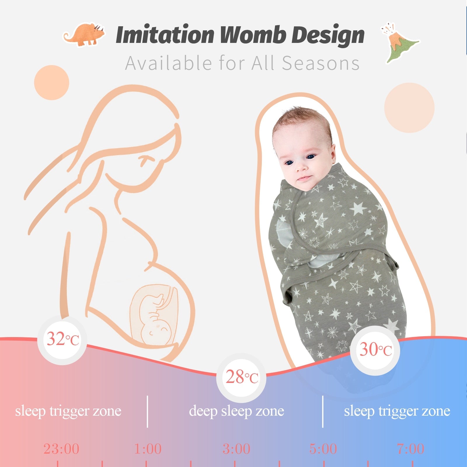 Sweet Dream Swaddle Sweet Dream Swaddle