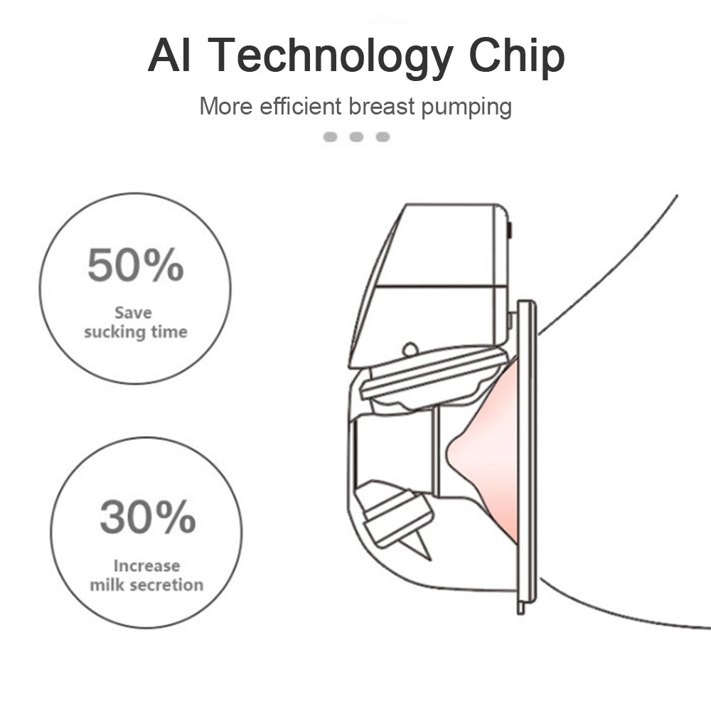 Hands-Free Breast Pump Hands-Free Breast Pump